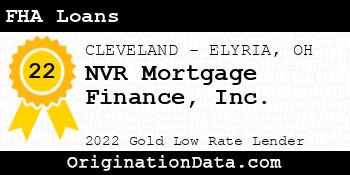 NVR Mortgage Finance FHA Loans gold