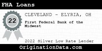 First Federal Bank of the Midwest FHA Loans silver