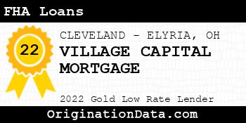 VILLAGE CAPITAL MORTGAGE FHA Loans gold