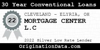 MORTGAGE CENTER L.C 30 Year Conventional Loans silver