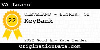 KeyBank VA Loans gold