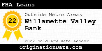 Willamette Valley Bank FHA Loans gold
