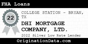 DHI MORTGAGE COMPANY LTD. FHA Loans silver