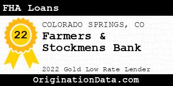 Farmers & Stockmens Bank FHA Loans gold