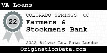 Farmers & Stockmens Bank VA Loans silver