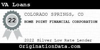 HOME POINT FINANCIAL CORPORATION VA Loans silver