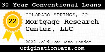 Mortgage Research Center 30 Year Conventional Loans gold
