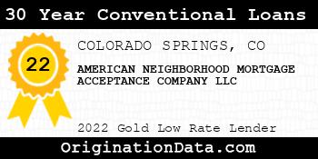 AMERICAN NEIGHBORHOOD MORTGAGE ACCEPTANCE COMPANY 30 Year Conventional Loans gold