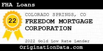 FREEDOM MORTGAGE CORPORATION FHA Loans gold