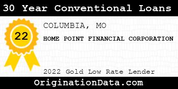 HOME POINT FINANCIAL CORPORATION 30 Year Conventional Loans gold