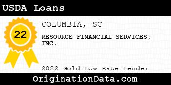 RESOURCE FINANCIAL SERVICES USDA Loans gold