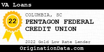 PENTAGON FEDERAL CREDIT UNION VA Loans gold