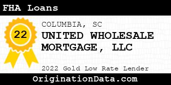 UNITED WHOLESALE MORTGAGE FHA Loans gold