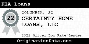 CERTAINTY HOME LOANS FHA Loans silver