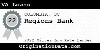 Regions Bank VA Loans silver