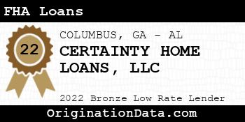 CERTAINTY HOME LOANS FHA Loans bronze