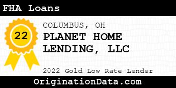 PLANET HOME LENDING FHA Loans gold