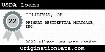 PRIMARY RESIDENTIAL MORTGAGE USDA Loans silver