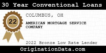 AMERICAN MORTGAGE SERVICE COMPANY 30 Year Conventional Loans bronze