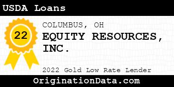EQUITY RESOURCES USDA Loans gold