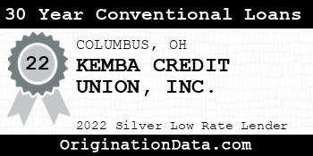 KEMBA CREDIT UNION 30 Year Conventional Loans silver