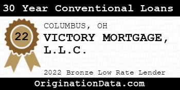 VICTORY MORTGAGE 30 Year Conventional Loans bronze