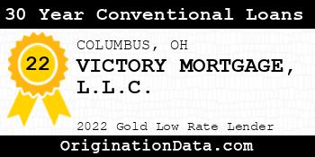 VICTORY MORTGAGE 30 Year Conventional Loans gold