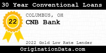 CNB Bank 30 Year Conventional Loans gold