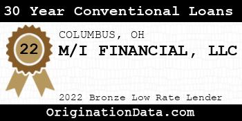 M/I FINANCIAL 30 Year Conventional Loans bronze