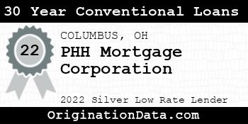 PHH Mortgage Corporation 30 Year Conventional Loans silver