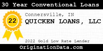 QUICKEN LOANS 30 Year Conventional Loans gold