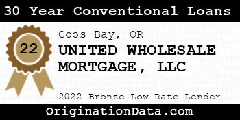 UNITED WHOLESALE MORTGAGE 30 Year Conventional Loans bronze