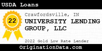 UNIVERSITY LENDING GROUP USDA Loans gold