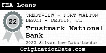 Trustmark National Bank FHA Loans silver