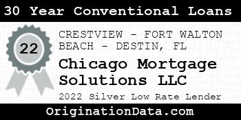 Chicago Mortgage Solutions 30 Year Conventional Loans silver
