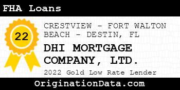 DHI MORTGAGE COMPANY LTD. FHA Loans gold