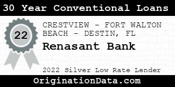 Renasant Bank 30 Year Conventional Loans silver