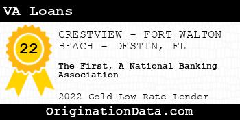 The First A National Banking Association VA Loans gold