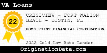 HOME POINT FINANCIAL CORPORATION VA Loans gold