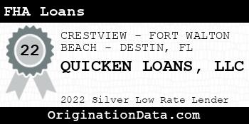 QUICKEN LOANS FHA Loans silver