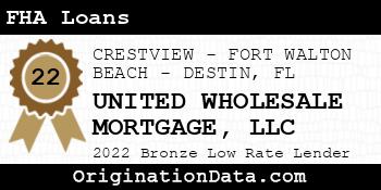 UNITED WHOLESALE MORTGAGE FHA Loans bronze