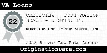 MORTGAGE ONE OF THE SOUTH VA Loans silver