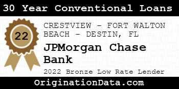 JPMorgan Chase Bank 30 Year Conventional Loans bronze