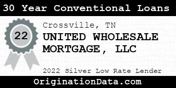 UNITED WHOLESALE MORTGAGE 30 Year Conventional Loans silver