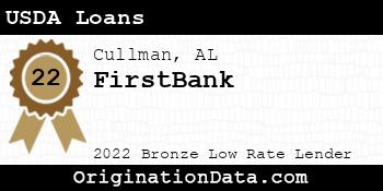 FirstBank USDA Loans bronze