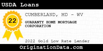GUARANTY HOME MORTGAGE CORPORATION USDA Loans gold