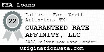 GUARANTEED RATE AFFINITY FHA Loans silver