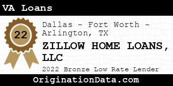 ZILLOW HOME LOANS VA Loans bronze