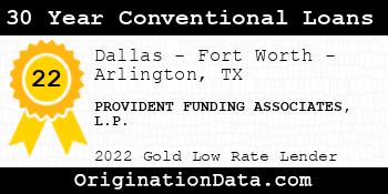 PROVIDENT FUNDING ASSOCIATES L.P. 30 Year Conventional Loans gold