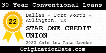 STAR ONE CREDIT UNION 30 Year Conventional Loans gold